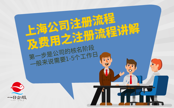 上海公司注册流程及费用-02.jpg