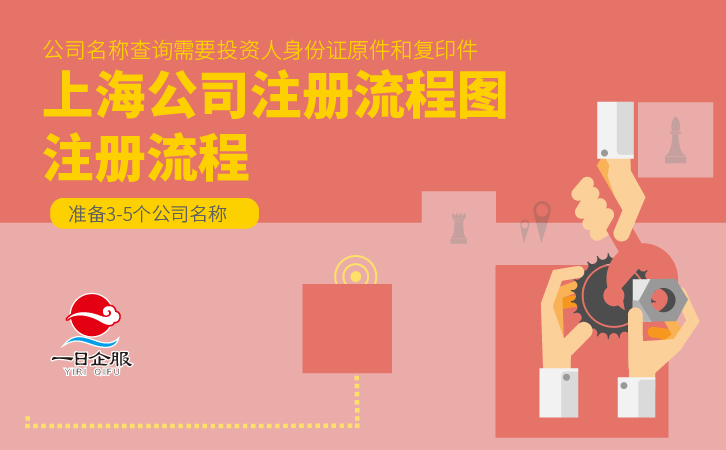 公司注册流程图(1)-02.jpg