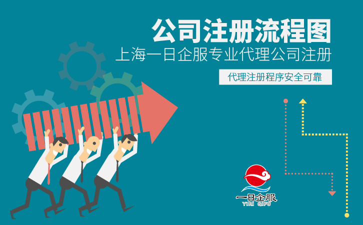 公司注册流程图(1)-01.jpg