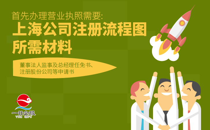 公司注册流程图(1)-03.jpg