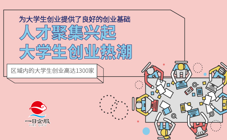 在杨浦区注册公司具有哪些优势呢？-02.jpg