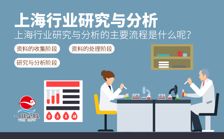 上海行业研究与分析流程-01.jpg