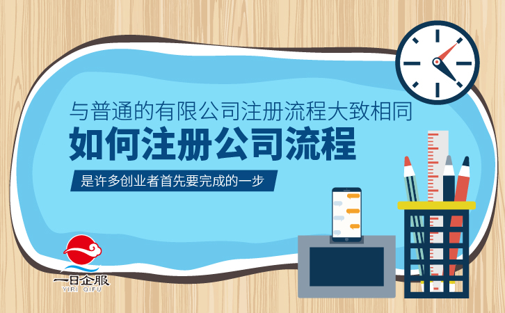 上海松江区公司注册-03.jpg