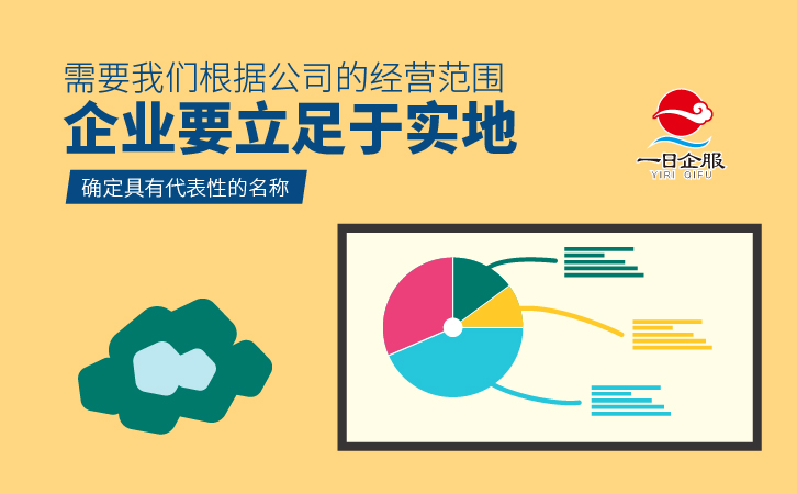 工商注册查询公司名称企业要注意什么呢？-03.jpg