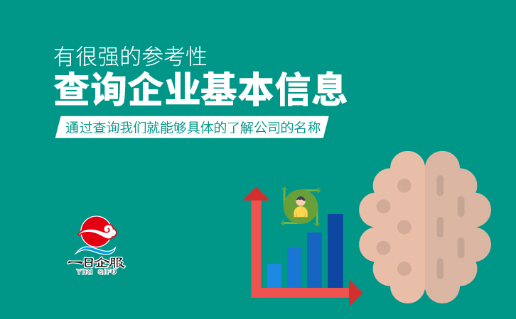 怎么进行工商注册号查询呢？-03.jpg