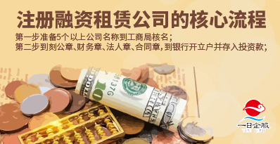 上海注册融资租赁公司的核心是什么？