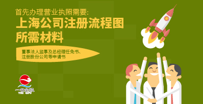 上海公司注册流程图及相关内容