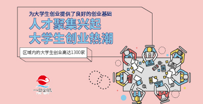在杨浦区注册公司具有哪些优势呢？